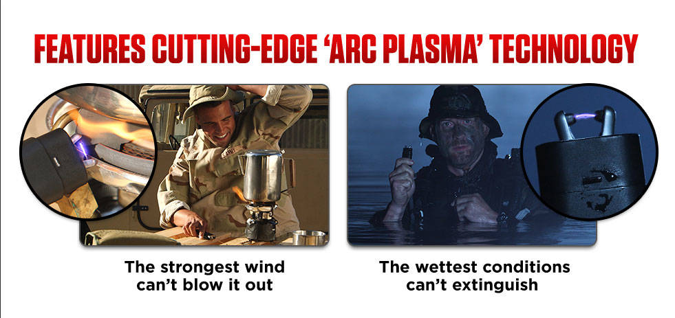 Features Cutting-Edge ‘Arc Plasma’ Technology